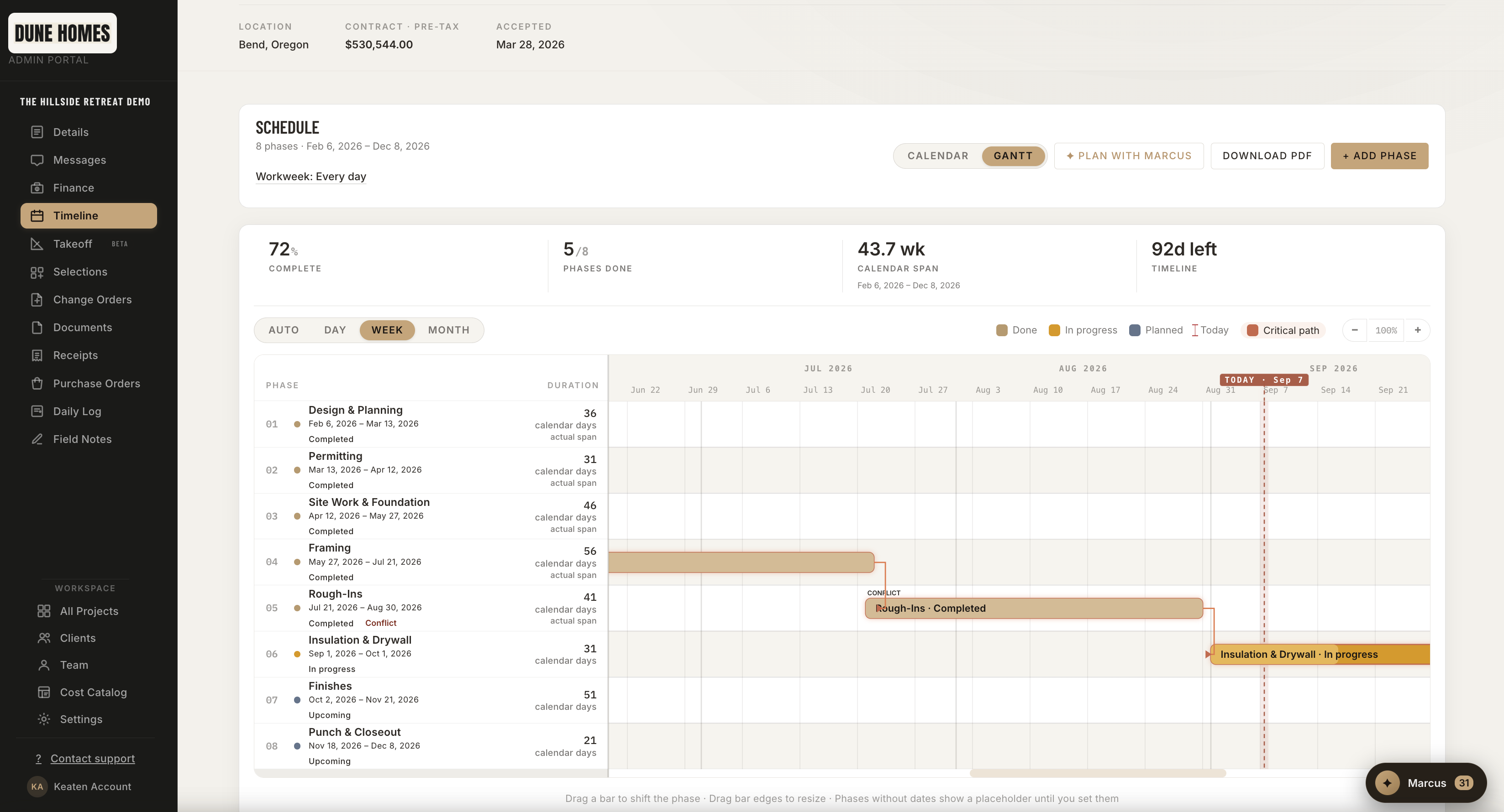 Builder Gantt chart — project phases, progress, dependency connections, conflict indicators, and the critical path