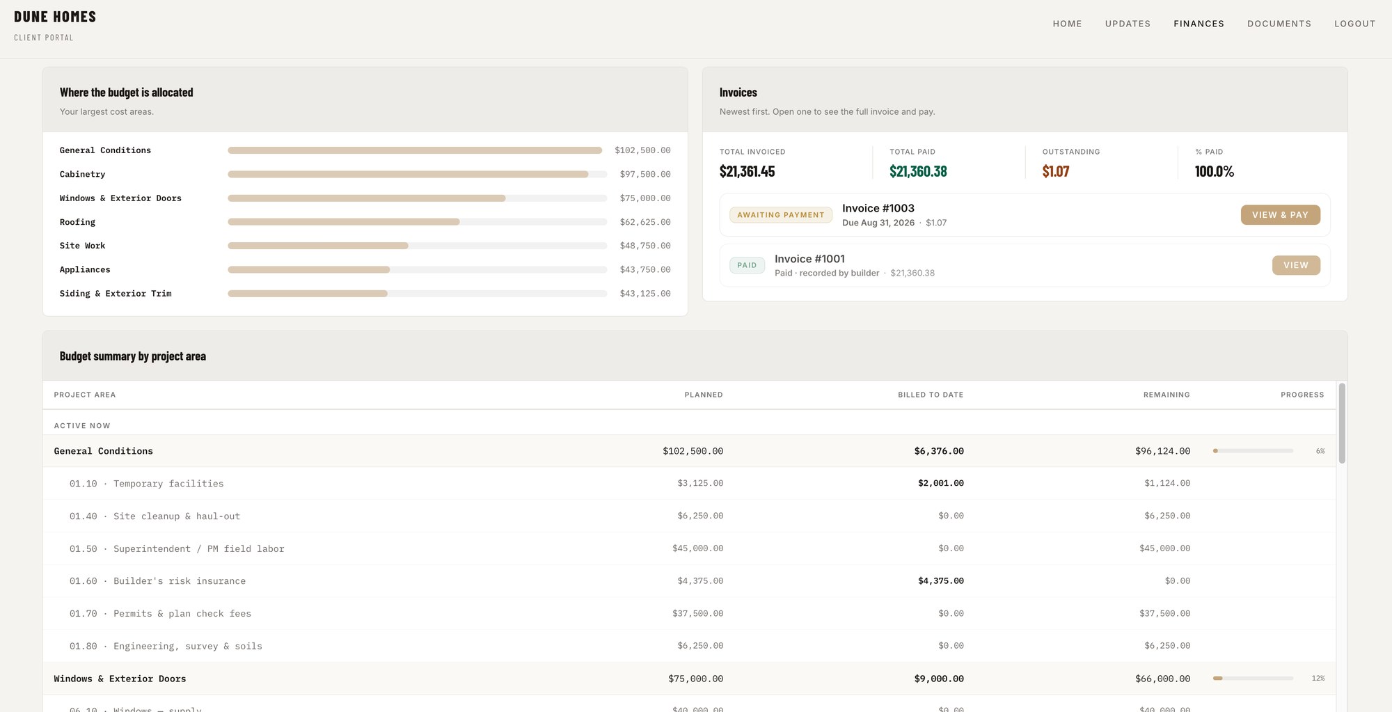 Client finances — budget allocation, invoices with View and Pay, and budget summary by project area